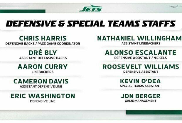 Jets Announce Defensive and Special Teams Staffs