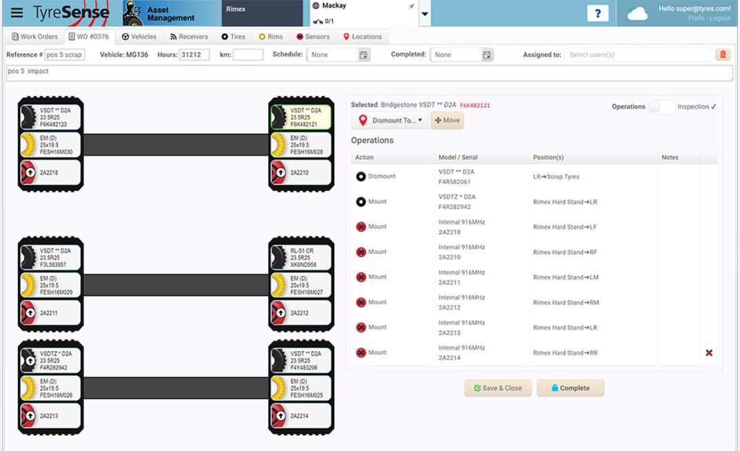 Makes sense to go with TyreSense