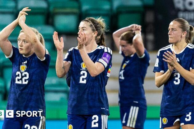 Women's World Cup qualifiying- Scotland players have not discussed Israel boycott