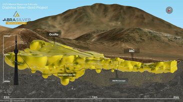 Visualization of Oculto and JAC resources at Diablillos in Salta, Argentina