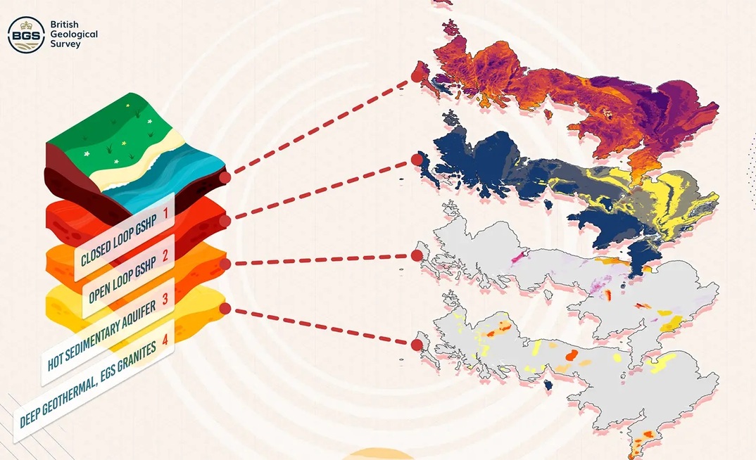 Overview of UK's geothermal energy potential for four geothermal technologies