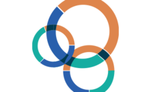 The Mining IQ ESG Suite
