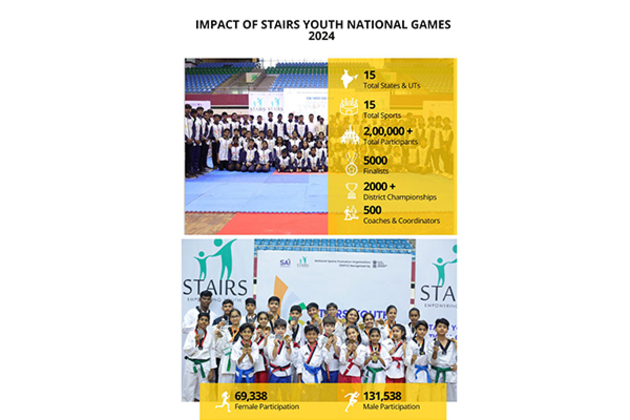 STAIRS National Games 2025 Dates Announced: Second STAIRS Youth National Games and First STAIRS School Games