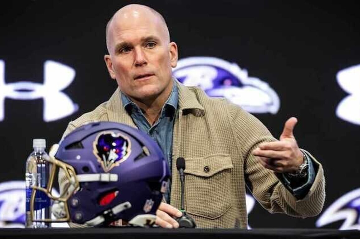 Ravens' 2026 Offseason Guide