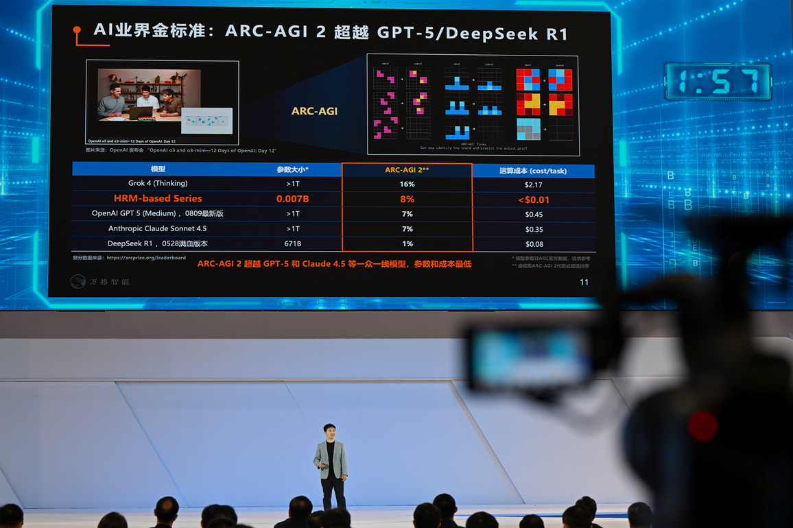 CHINA-HENAN-ZHENGZHOU-COLLEGE STUDENTS' INNOVATION COMPETITION-FINAL (CN)