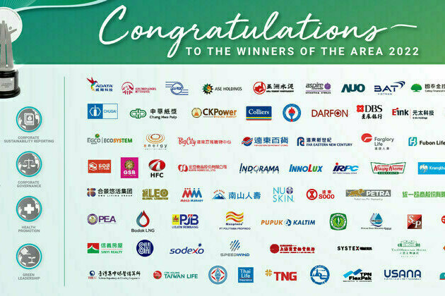 72 Award Recipients Champions ESG For A Sustainable World At The Asia Responsible Enterprise Awards 2022