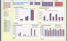 A hiccup on the spreadsheet model for Olaroz production has cost Orocobre dearly