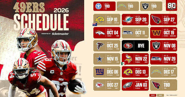 A Game-By-Game Look at the San Francisco 49ers 2026 Schedule Release