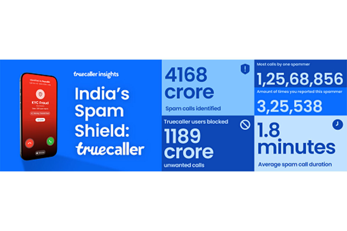 India's Spam Shield: The Truecaller Community Blocked Nearly 1,200 Crore Unwanted Calls in 2025