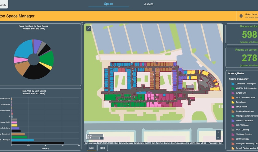 © Manchester University NHS Foundation Trust