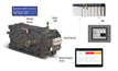 Sensor data is compared against models of healthy gear drive operating conditions