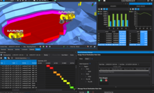 An overview of the four main Evolution Epoch components: Viewer, Dashboard, Gantt chart and Destination Manager