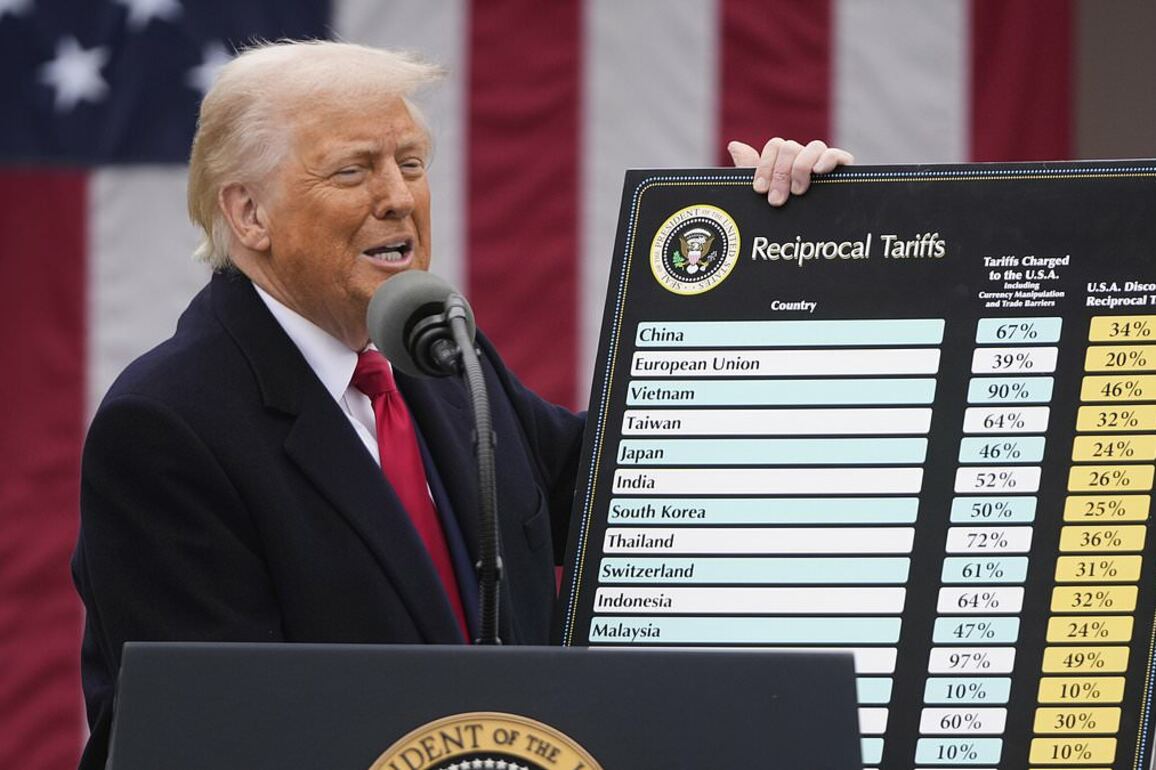 US stocks plunged in after-hours trading amid Trump's tariffs