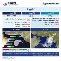 Arabian Sea depression to strengthen into tropical storm; no impact on country: NCM