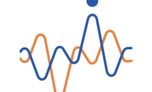 The Mining IQ Leadership Suite