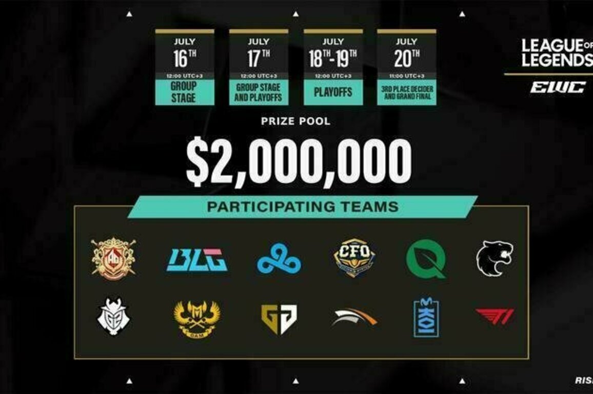 Undefeated Gen.G. pose big threat to T1's EWC repeat quest