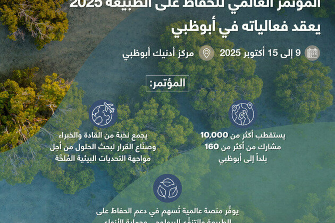 IUCN World Conservation Congress 2025 to be held in Abu Dhabi