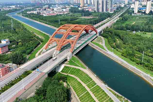 #CHINA-HENAN-SOUTH-TO-NORTH WATER DIVERSION PROJECT (CN)