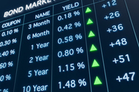 Is it time to consider your credit allocation ahead of buyout?