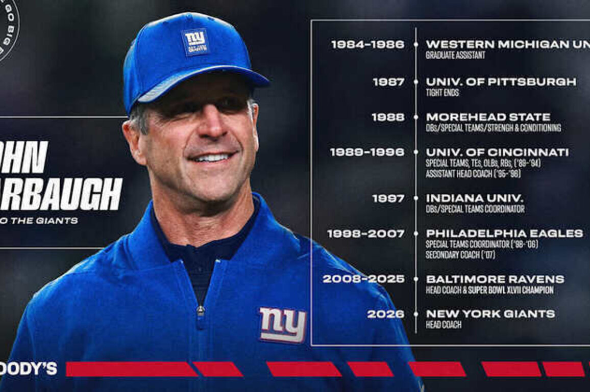 Coaching Timeline: John Harbaugh's path to the Giants