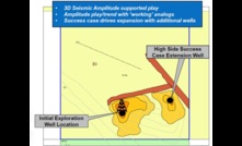 Otto Energy's ST 224 target.