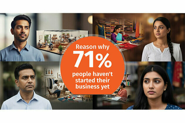 Entrepreneurial India: 88,000 Voices Reveal Dreams, Fears and the Business Mindset of Bharat