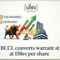 Lord's Mark Industries Ltd Confirms shares Conversion Entitlement of 10.28 Lakh Shares at 158 Per Share