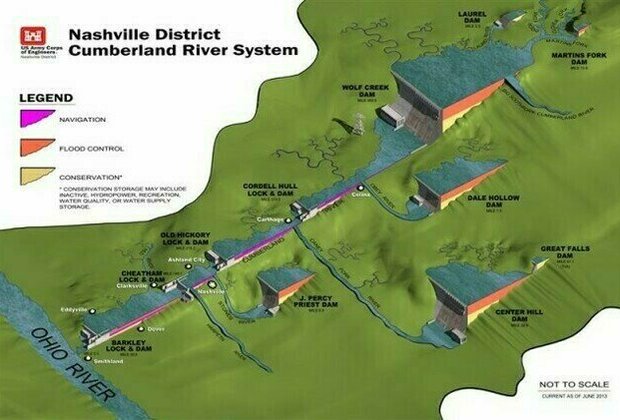 Corps of Engineers increases operations as water levels rise across the Cumberland River Basin