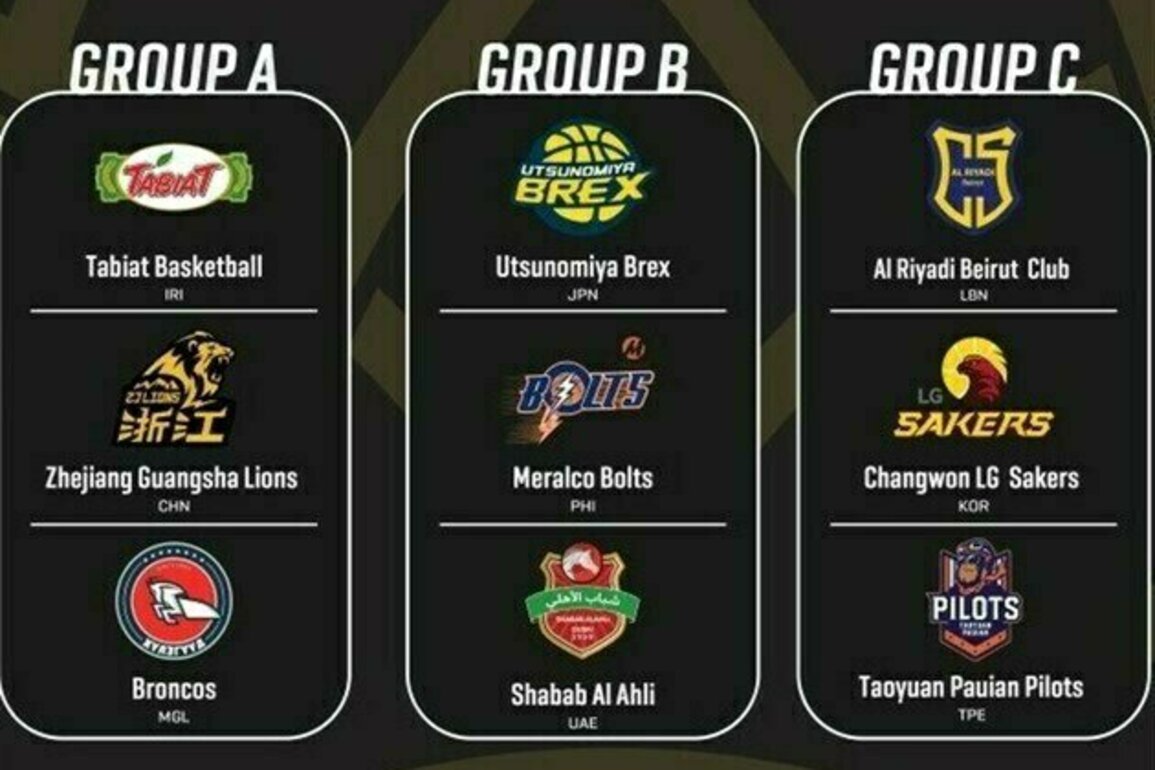 Irans Tabiat Discovers Opponents in BCL Asia 2025
