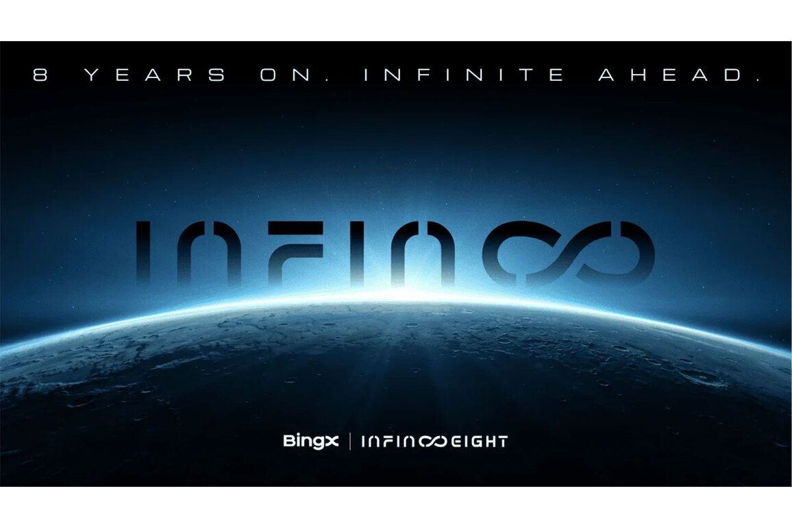 BingX Unveils "Infinite Vision" on 8th Anniversary, Accelerating Multi-Asset Expansion