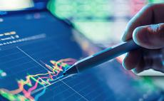 MPS allocation review: Risk-on pays off and diversification from US delivers