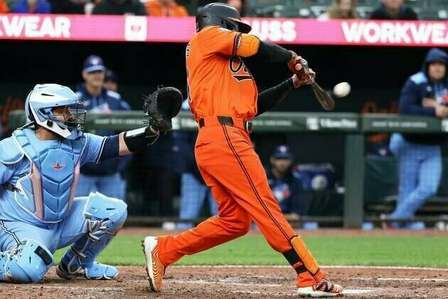 Cedric Mullins, Orioles eye sweep of shortened series with Jays