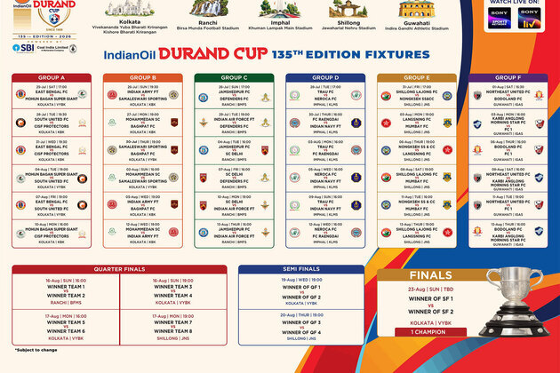 Durand Cup to kick off with blockbuster Kolkata Derby