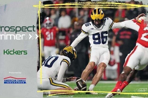 2026 NFL Draft: Day 3 prospects at kicker