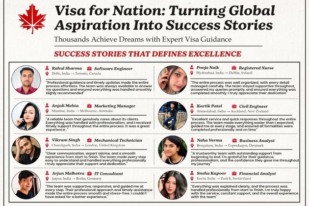 Visa For Nation: Empowering Global Dreams Through Trusted Immigration Expertise and Proven Client Success