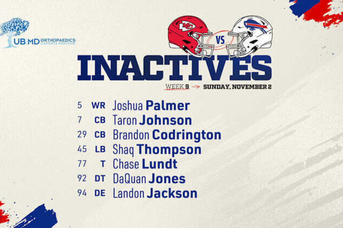Buffalo Bills inactives list vs. Chiefs | Week 9