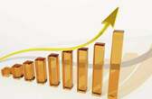Profectus Capital Ltd posts Q1FY24 results, sees 146 per cent rise in profit 