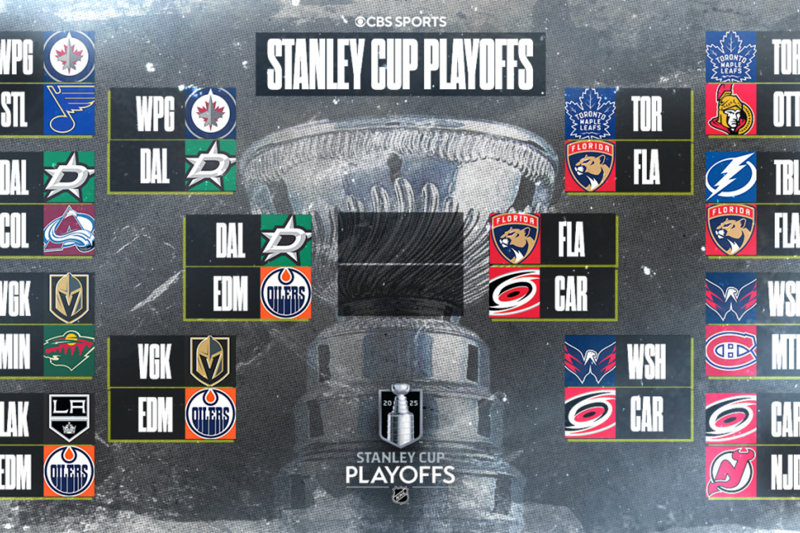 NHL Playoffs 2025- Stanley Cup schedule, bracket, scores, as Oilers outlast Stars in Game 4