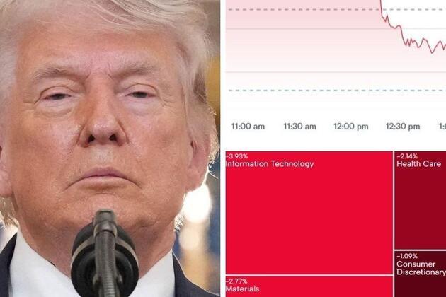 Australian sharemarket plunges after Donald Trump threatens to bomb Iran