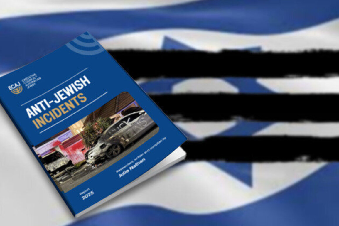 Erasing Israel: Jewish Councils antisemitism report misses the point