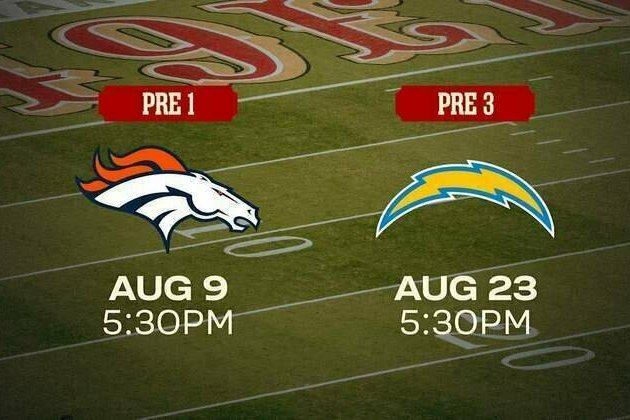 49ers Finalize 2025 Preseason Dates and Times