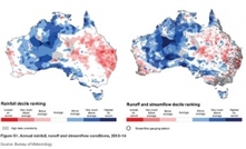 BOM report highlights state of water in Australia