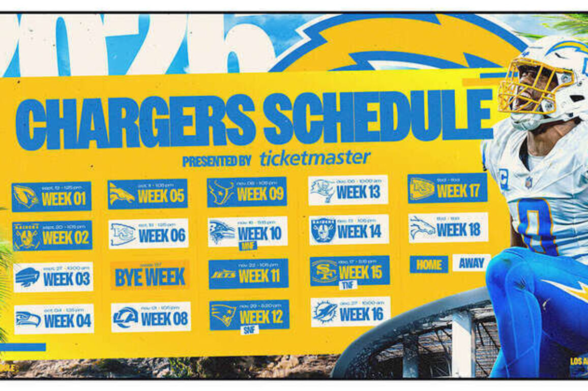 Instant Analysis of the Chargers 2026 Schedule