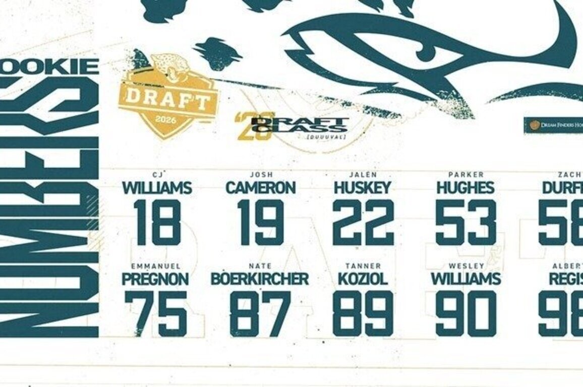 Jaguars 2026 Rookie Numbers Revealed, Vets Make Changes