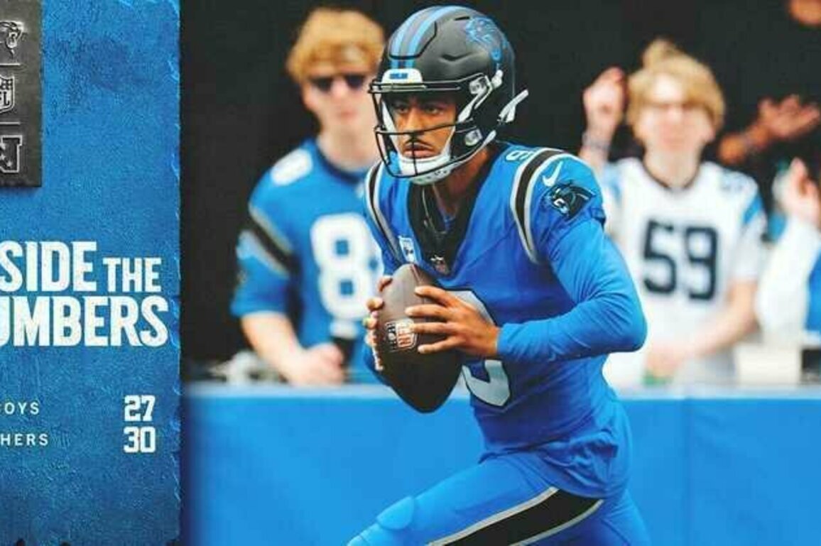 Inside The Numbers: Panthers vs. Cowboys in Week 6