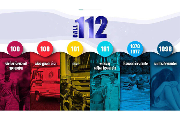Gujarat Police to integrate traffic complaints with emergency response number 112 from August 1