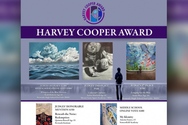 Harvey Cooper Art Award Winners Announced