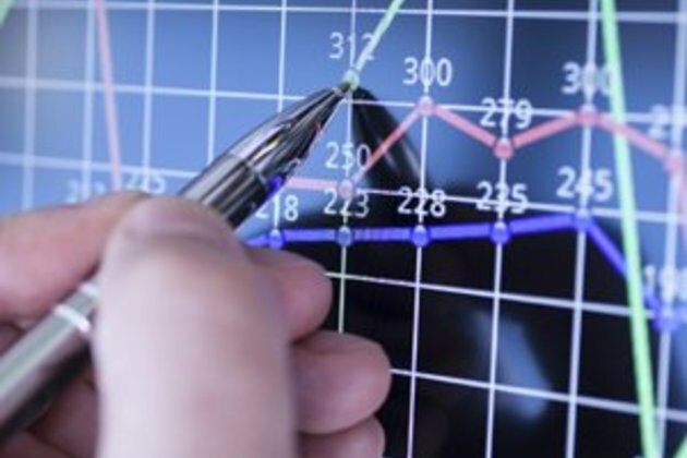 &#039;Whac-a-Mole&#039; stock market is now getting hit from all sides