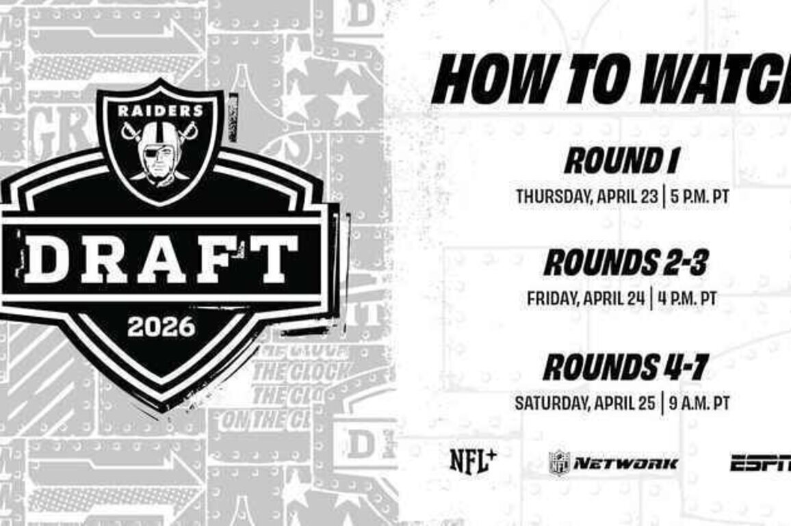 2026 NFL Draft Guide: How to watch, Raiders' draft picks and more