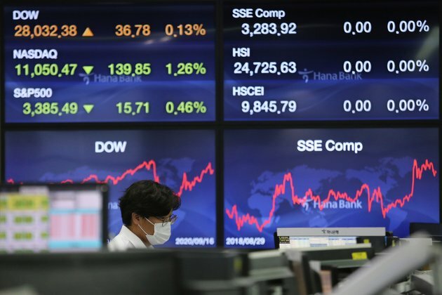 Asian Markets Plunge Thursday
